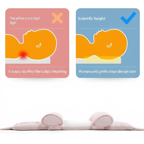 Baby Head Support Pillow – Flat Head Prevention - Kayfi Mart